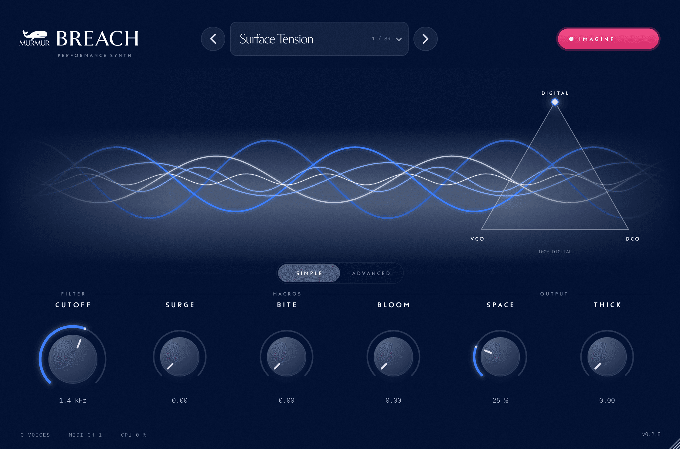 The Breach Simple view: the header with the patch bar and the IMAGINE button, the scope band with the DIGITAL, VCO and DCO character pad, the SIMPLE and ADVANCED pill, and a row of six controls under FILTER, MACROS and OUTPUT.